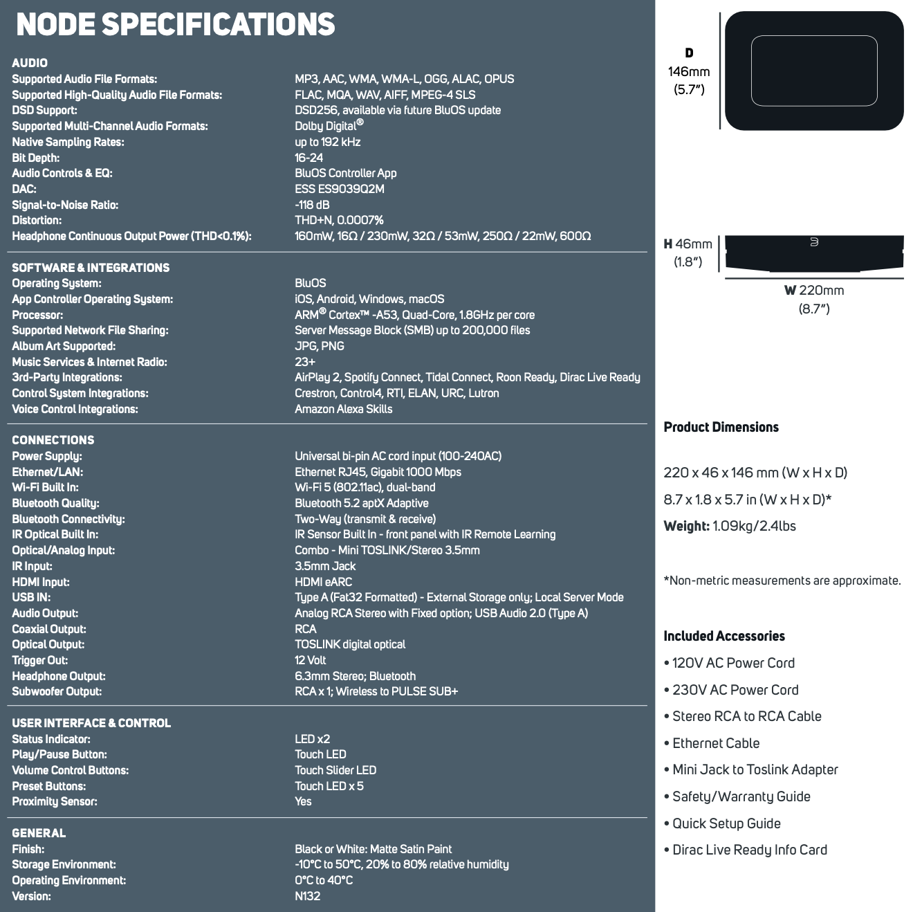 NODE-N132-Specs