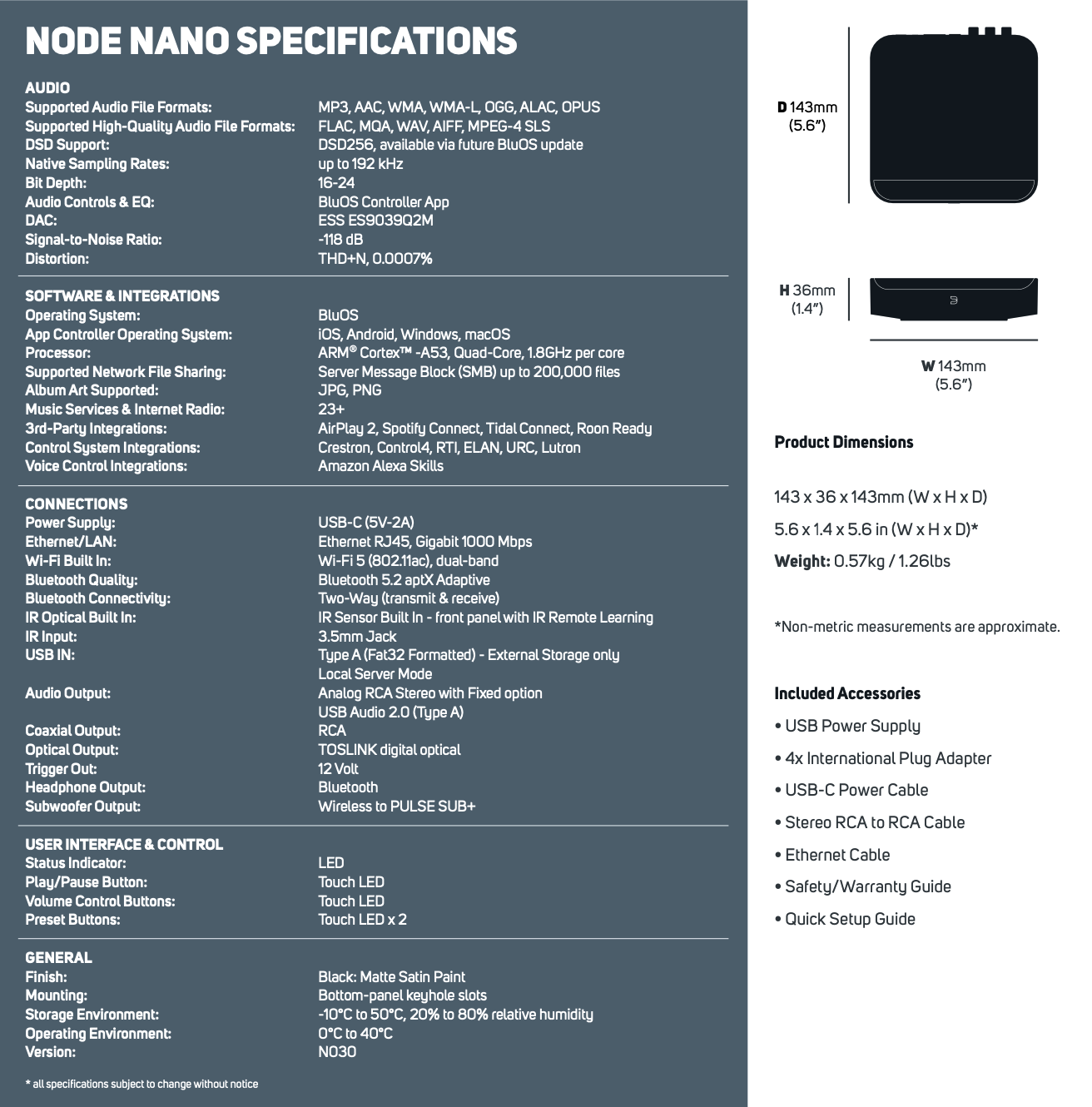 NODE-NANO-Specs