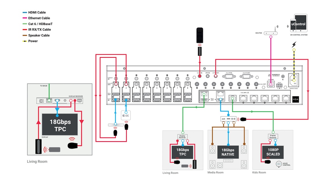 Wiring-Diagram-1-small