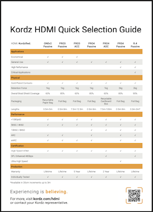 Kordz-HDMI-2026-06-Mockup