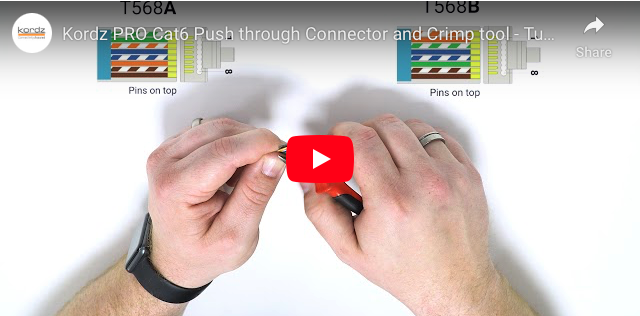 ONE-RJ45-Video